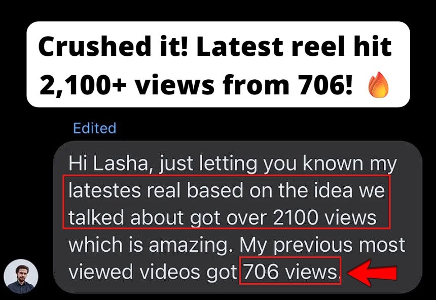 Latest reel got 2,100+ views, way higher than previous top video with 706 views