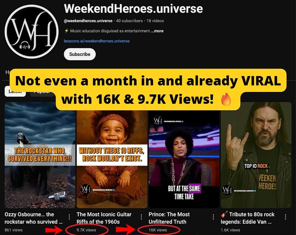 Just hit 16k views on YouTube Shorts, and another one is about to break 10k views