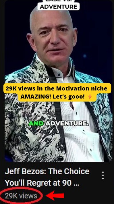 29k views in Motivation niche