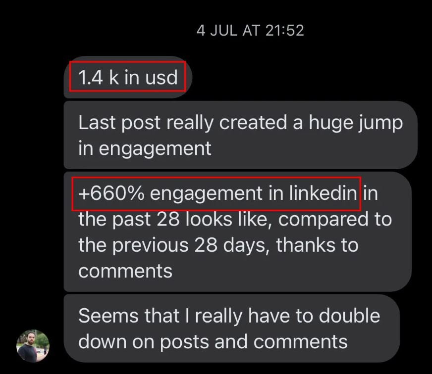 Got $1.4K and +660% LinkedIn engagement