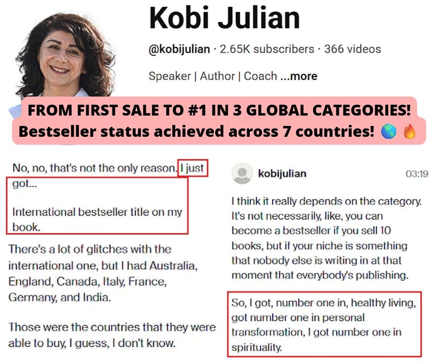 Achieved international bestseller status in 7 countries and ranked #1 in three competitive niches.