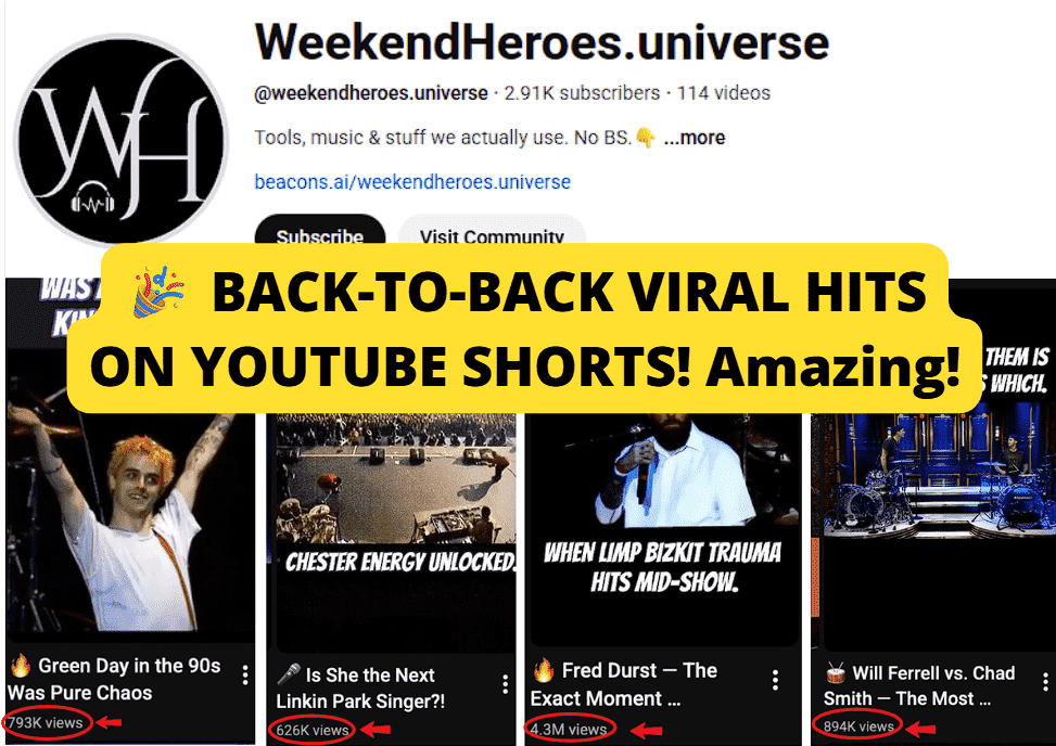 Achieved multiple viral successes on YouTube Shorts.