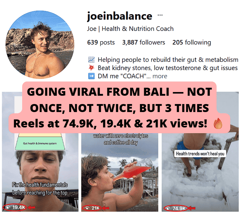 Achieved viral and semi-viral success with three IG Reels hitting 74.9K, 19.4K, and 21K views.
