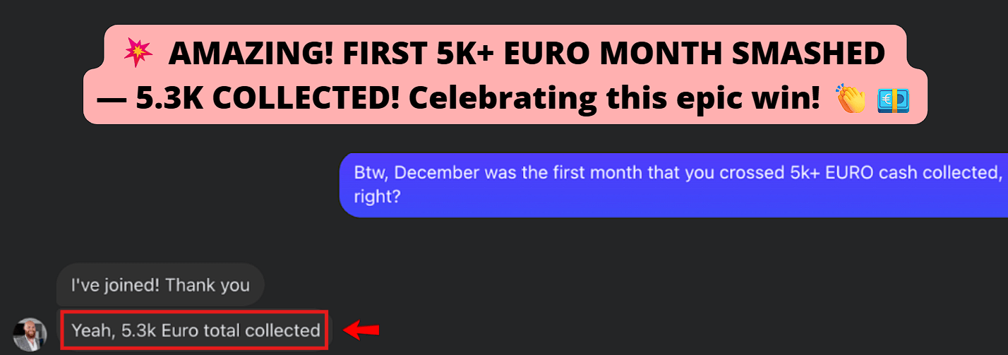 Crossed the milestone of 5,300 Euros in cash collected.