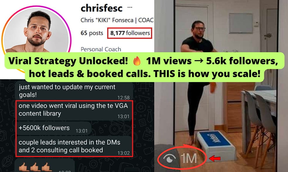 Viral video hit 1M views, gained 5.6k followers, secured leads and 2 calls.