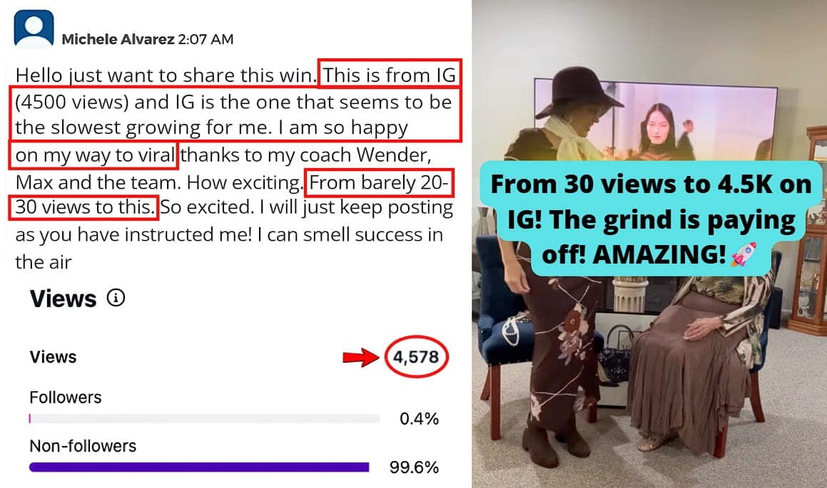 Smartphone_Freedom_Lifestyle_Review_751 Celebrates achieving 4.5k views on Instagram.