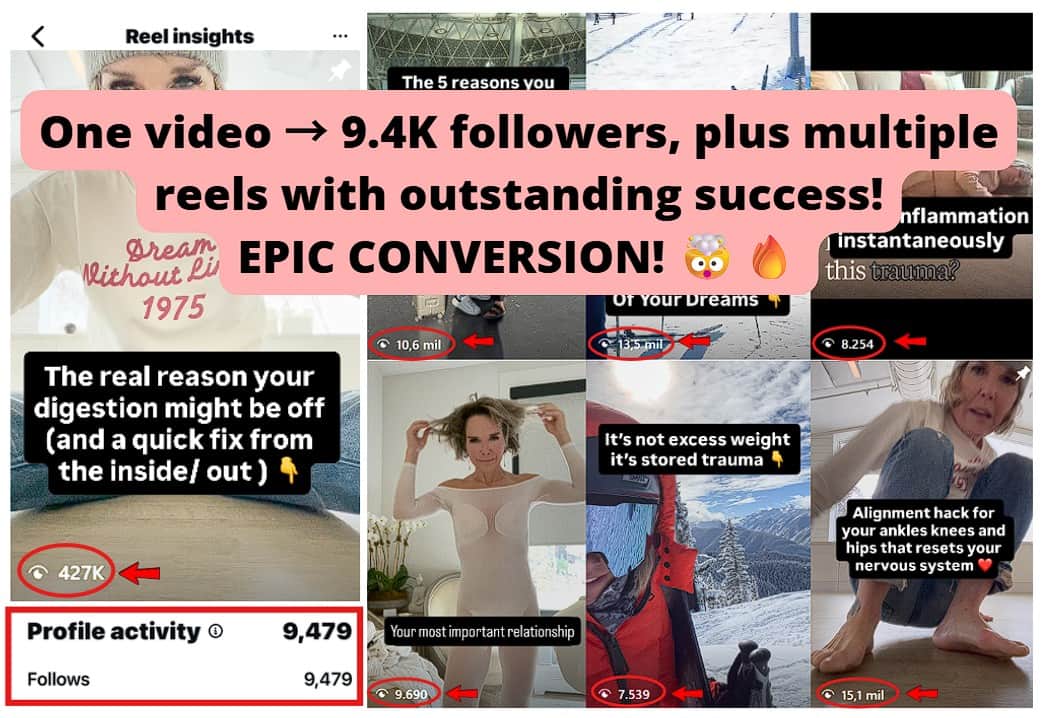 Smartphone_Freedom_Lifestyle_Review_756 Gained 9.4k new followers from a single IG reel.