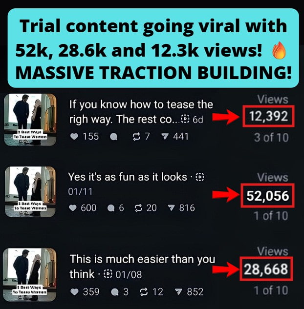 Smartphone_Freedom_Lifestyle_Review_761 Went viral with trial reels, doubling his followers to 1,200 and hitting 52k views on top-performing content.