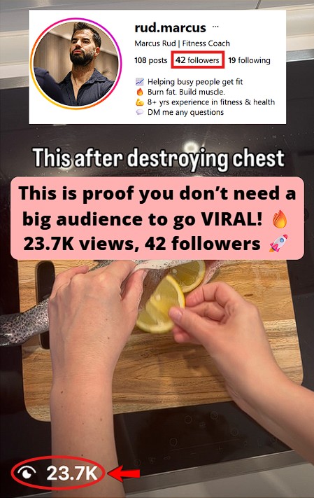 Smartphone_Freedom_Lifestyle_Review_806 With only 42 followers, client pulled 23.7K views.