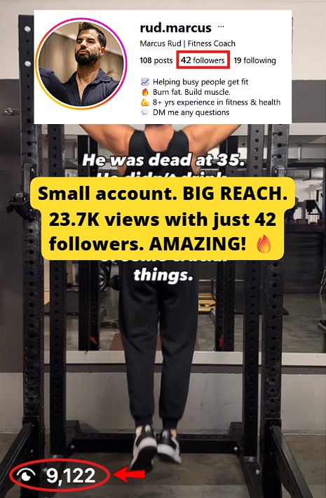 Smartphone_Freedom_Lifestyle_Review_807 With only 42 followers, client pulled 9.1K views.