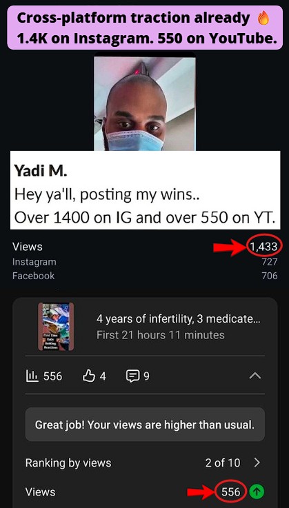 Smartphone_Freedom_Lifestyle_Review_811 Hit 1.4k views on IG and 550 views on YT.