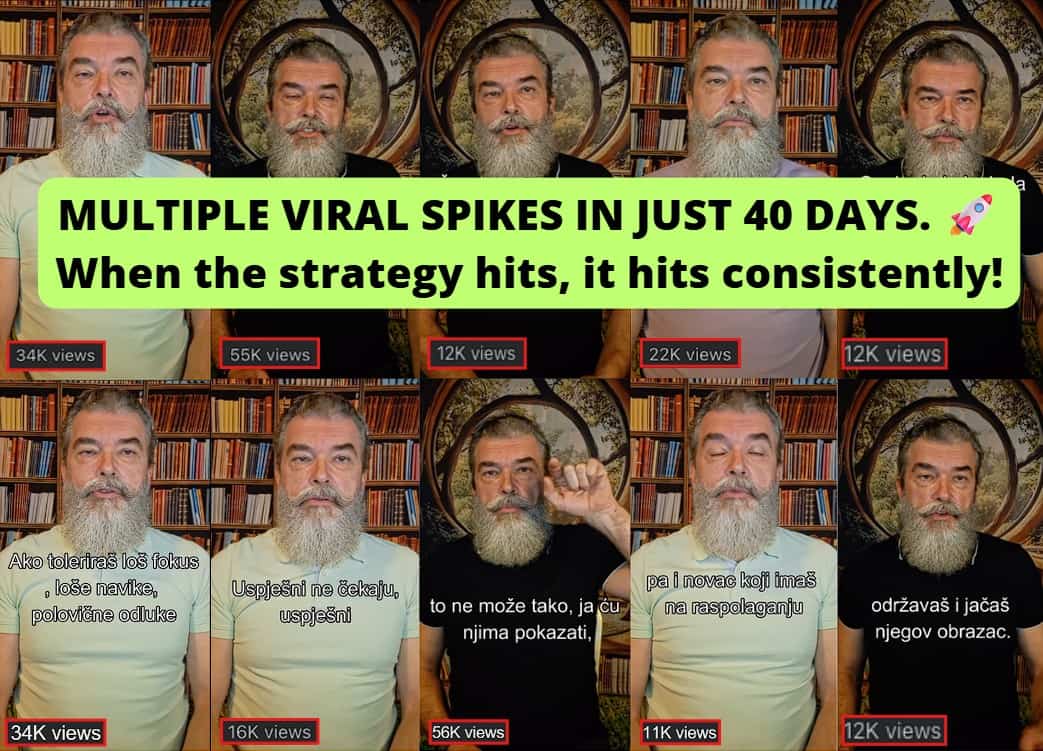 Smartphone_Freedom_Lifestyle_Review_816 Client went mini-viral and semi-viral 13 times over the span of the last 40 days.