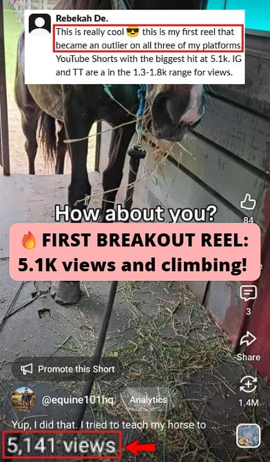 Smartphone_Freedom_Lifestyle_Review_822 Hits first cross-platform outlier with 5.1K views in 3 days after 3–4 months of posting.