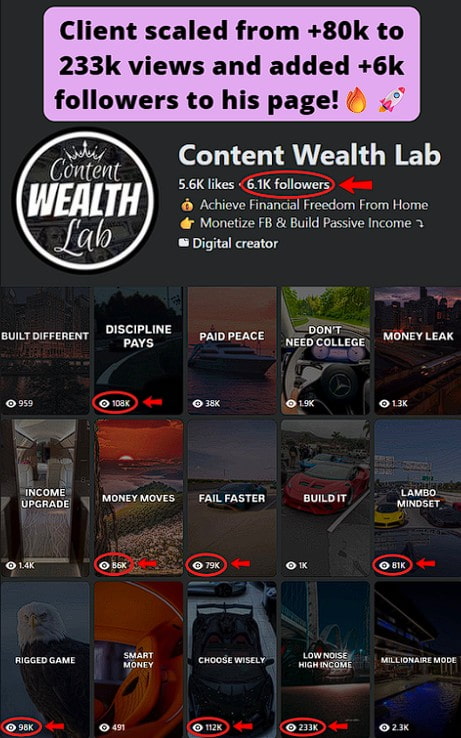 Client's IG Reels reached up to 233K views.