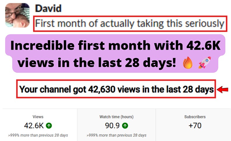 Smartphone_Freedom_Lifestyle_Review_969 Gained 42.6k views in the last 28 days.