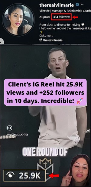 Hit 25.9k views and grew from 82 followers to +252 followers in 10 days. 