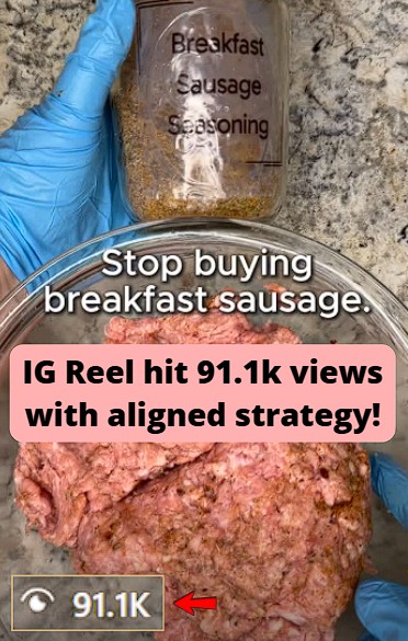 IG Reel generated 91.1k views.