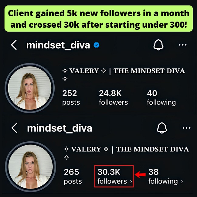 Smartphone_Freedom_Lifestyle_Review_1158 Gained 5k new followers this month, and reached the 30k milestone after starting with fewer than 300 followers.