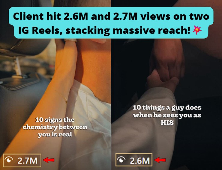 Smartphone_Freedom_Lifestyle_Review_1161 IG Reels generated 2.6M and 2.7M views.