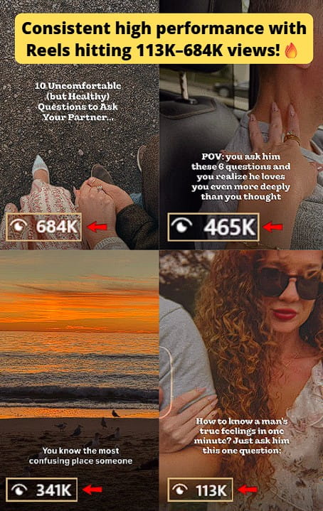 Smartphone_Freedom_Lifestyle_Review_1189 Generated strong IG Reel views ranging from 113K to 684K.