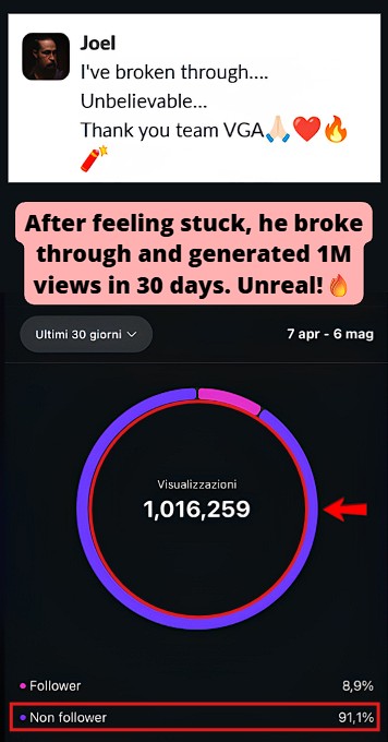 Smartphone_Freedom_Lifestyle_Review_1201 In the last 30 days, he generated 1M views.