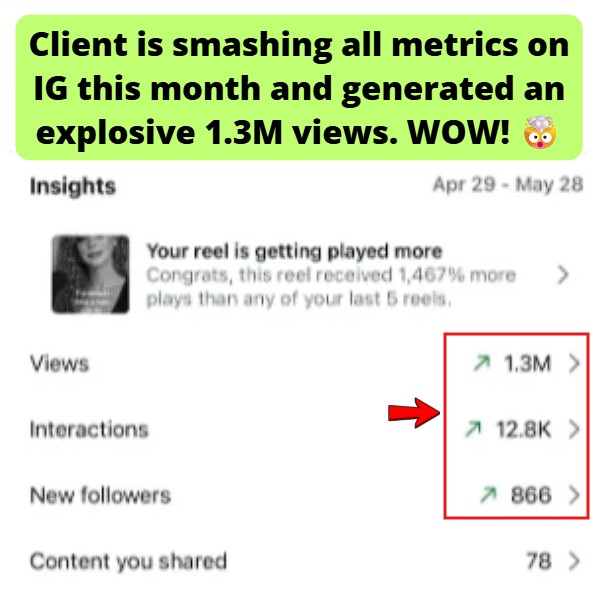 Smartphone_Freedom_Lifestyle_Review_1203 All metrics are on fire this month and the client generated 1.3M views.