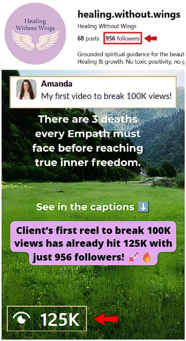 IG reel reached 125k views.