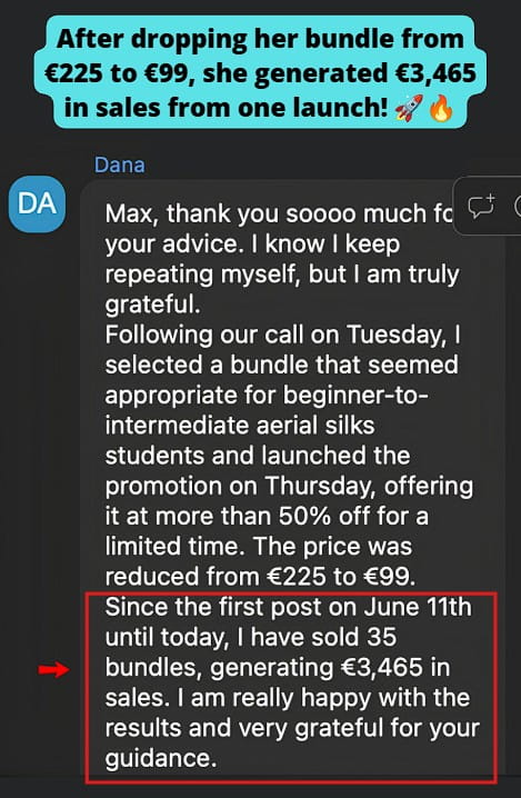After launching a 50%+ discounted bundle (€225 → €99), Dana sold 35 bundles and generated €3,465 in sales within days