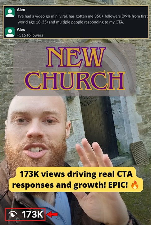 IG Reel hit 173K views and generated 350+ followers, later reaching 515+ followers.