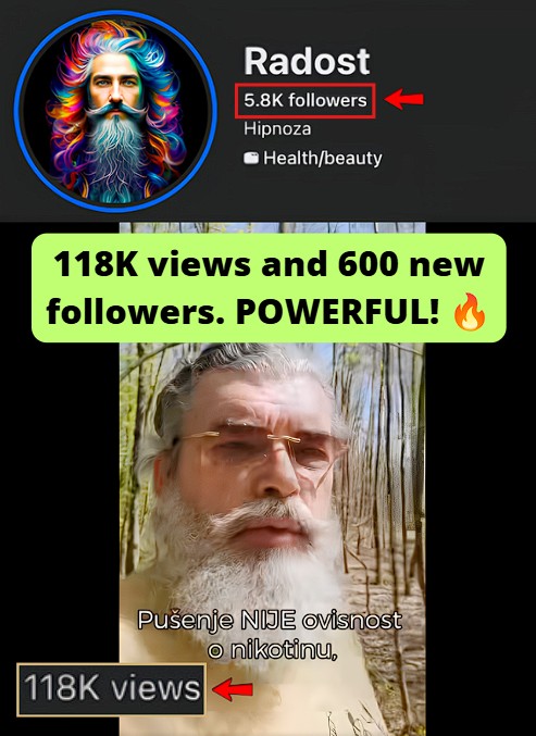 FB Reel reached 118K views and his page grew from 5.2K followers to 5.8K followers.
