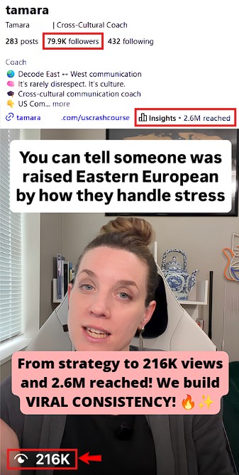Client generated 216K views using one of our ideas, marking another viral win
