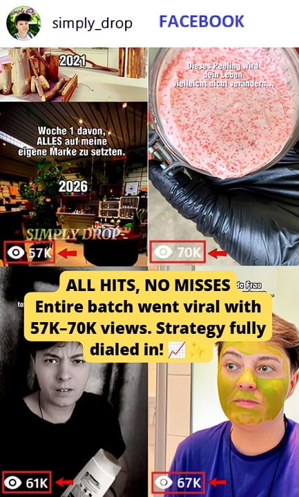 FB Reels generated between 57k views and 67k views