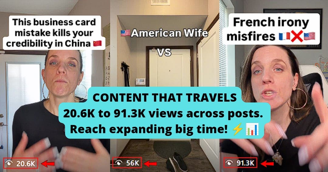 IG reels generated from 20.6k views to 91.3k views. 