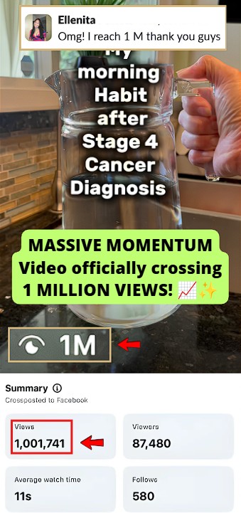 Health journey Reel reached 1 million views in the last 30 days, highlighting major traction in the cancer recovery niche.