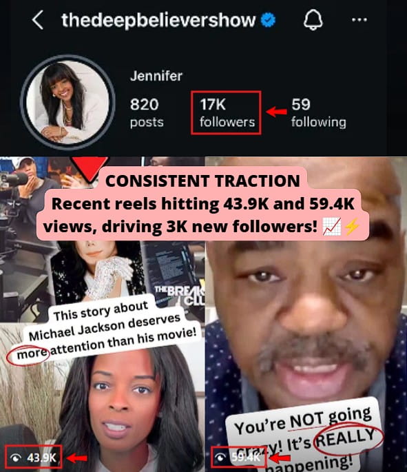 Client generated 43.9K and 69.4K views on recent videos.