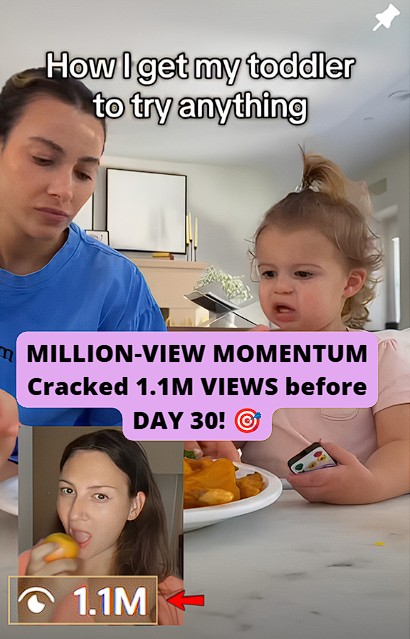 A parenting reel generated 1.1M views and surpassed 1 million views before the 30 day cutoff.