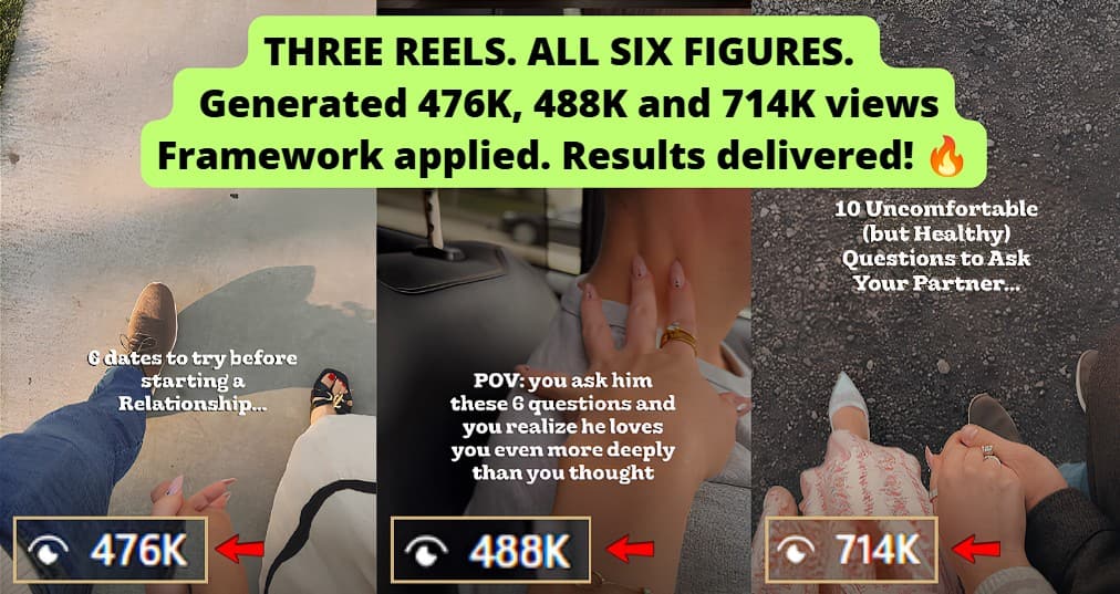 Smartphone_Freedom_Lifestyle_Review_1312 Client relationship reels generated 476K–714K views, reflecting multiple high‑performing viral posts.