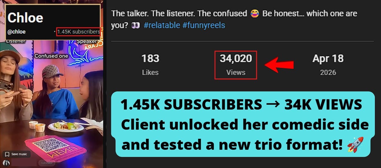 Smartphone_Freedom_Lifestyle_Review_1317 Client’s recent comedic YouTube Short generated 34K views.