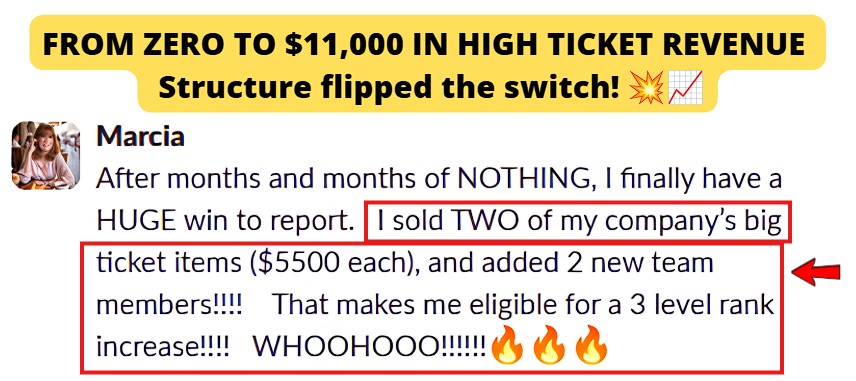Smartphone_Freedom_Lifestyle_Review_1320 After months of no results, client sold two $5.5K high‑ticket offers and added two team members, qualifying for a 3‑level rank increase.