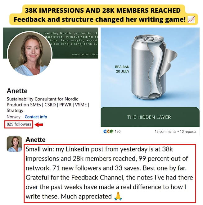 Smartphone_Freedom_Lifestyle_Review_1321 LinkedIn post reached 38K impressions, 28K members (99% out of network), gained 71 new followers, and 33 saves, her best-performing post so far.
