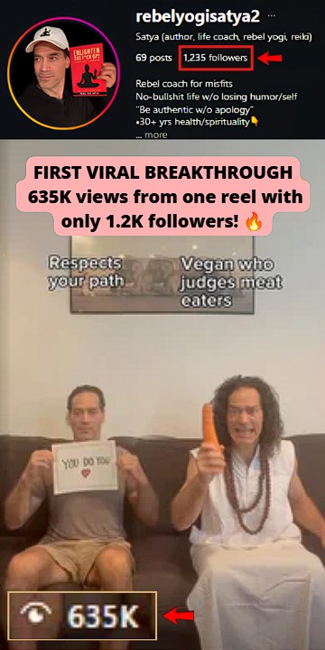 Smartphone_Freedom_Lifestyle_Review_1325 Reel generated over 635K views for a spiritual coach with 1.2K followers, marking his first major viral breakthrough.