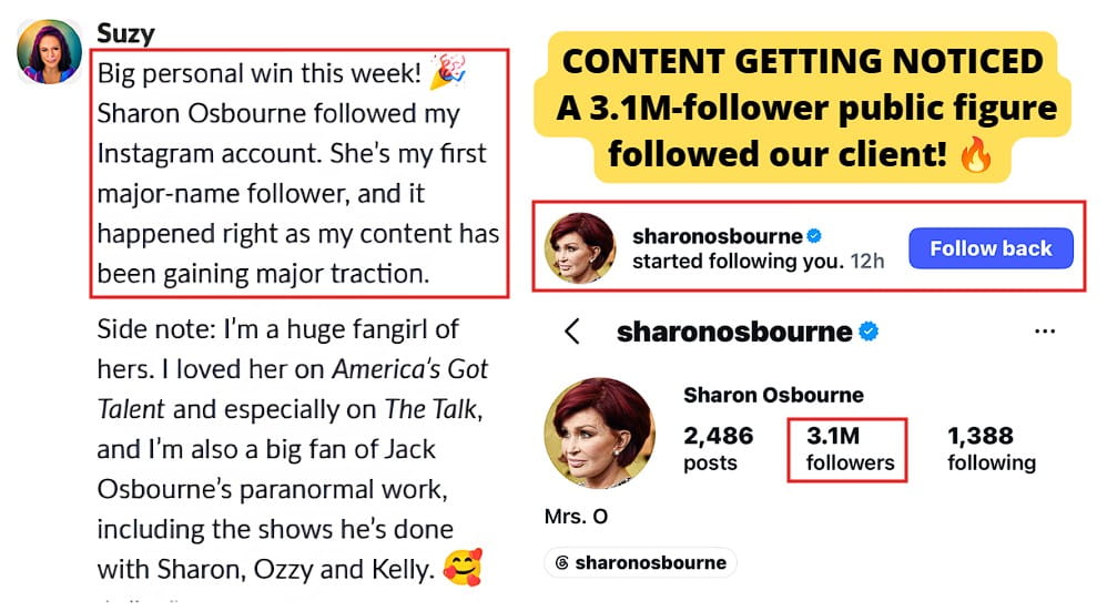 Content is gaining traction, leading to Sharon Osbourne following her Instagram account as her first major-name follower.