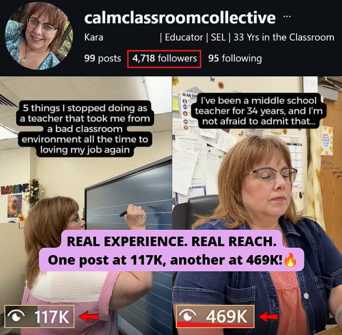 Reels reached 117K and 469K views alongside strong engagement!