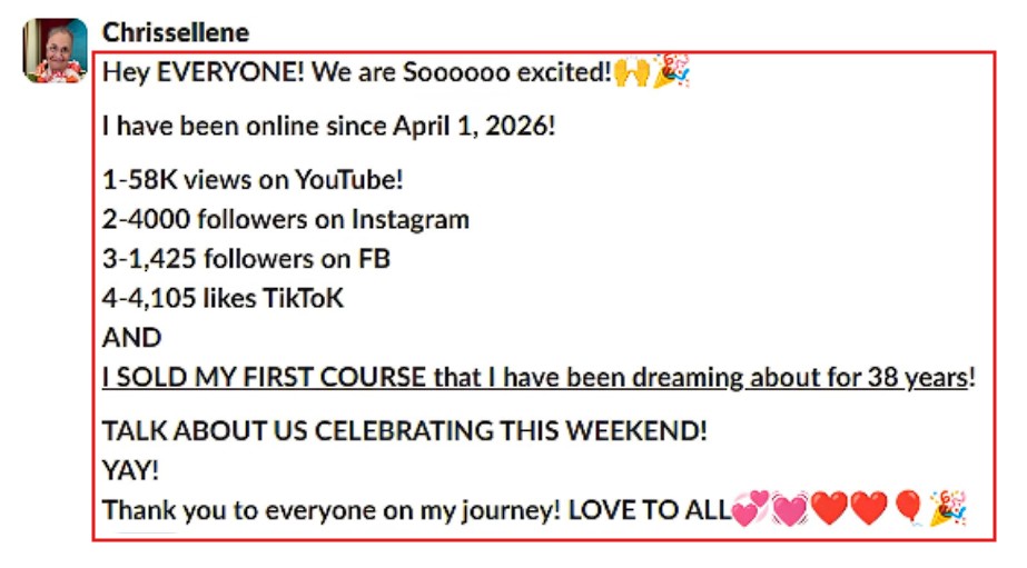 Client launched on April 1, 2026, hit 58K YT views, 4K IG followers, 1.4k FB followers, 4.1k TikTok likes, and sold her first course