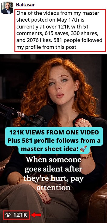Client video reached 121K views, drove strong engagement, and generated 581 new followers. 