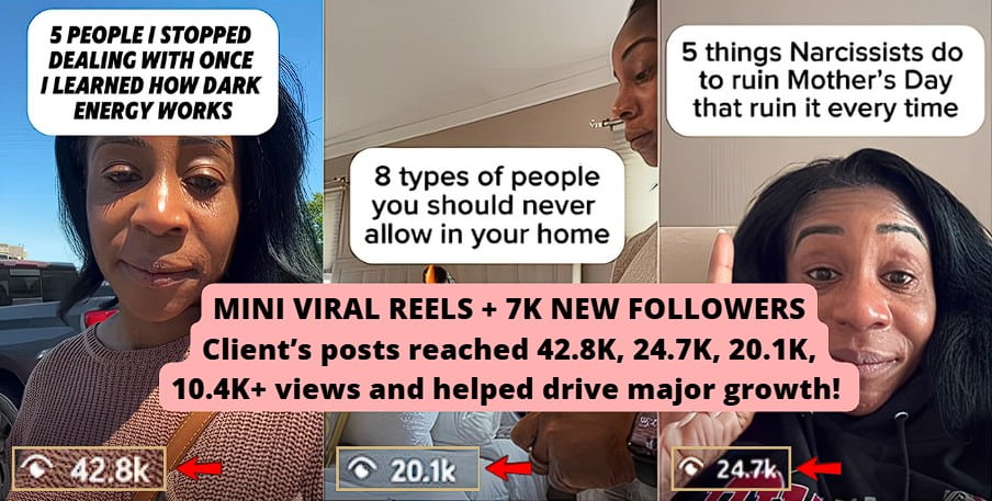 Client has multiple viral Reels and gained 7K new followers this month, with videos hitting 20.1K, 24.7K, and 42.8K views