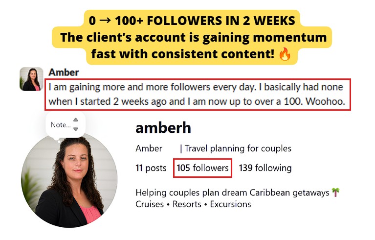 couples travel planning niche grew from nearly no followers to 105 followers in about 2 weeks