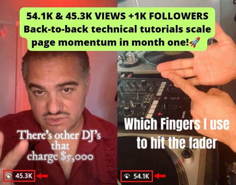 Reels gained 54.1K and 45.3K views, with 1k followers gained in 30 days!