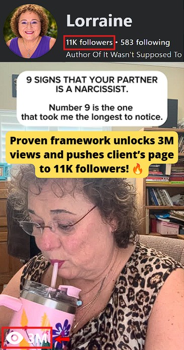 Generated over 3M views on a single FB reel and scaled audience past 10K followers!