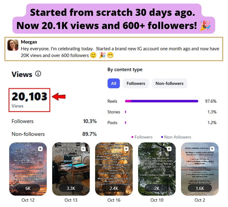 Smartphone_Freedom_Lifestyle_Review_1478 started a brand new account one month ago and already hit 20.1K views and over 600 followers